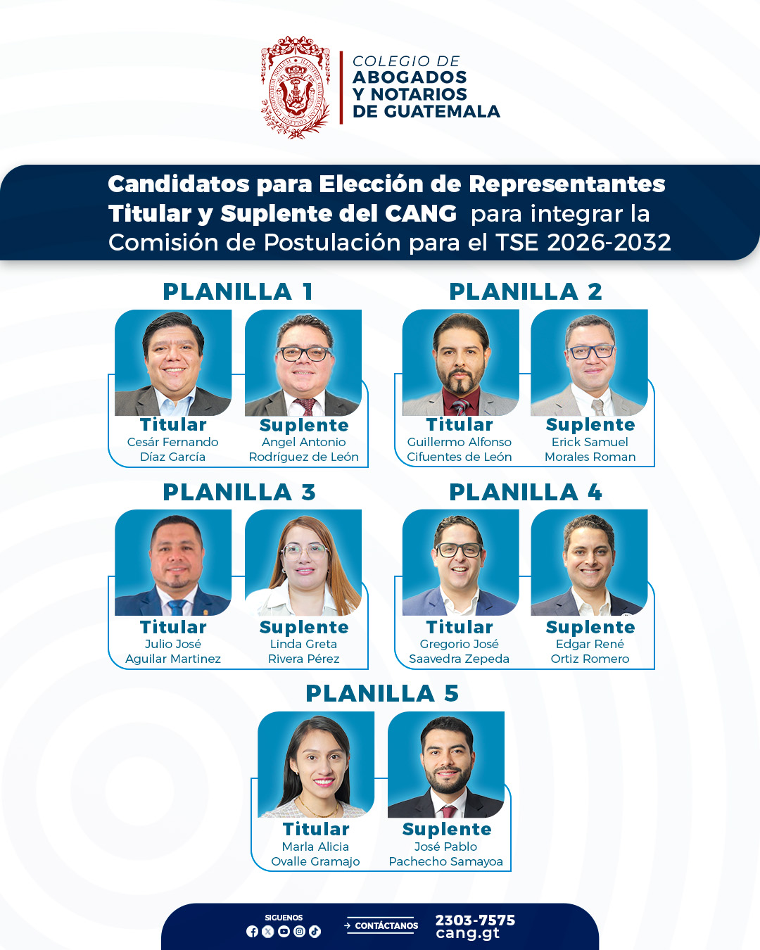 Trayectoria de los candidatos a representar al CANG en la nominación de candidatos al TSE