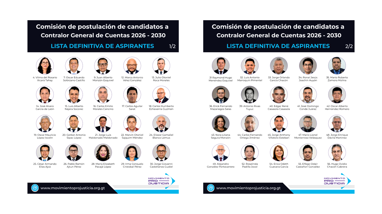 Denunciados por encubridores, financistas y candidatos de partidos, de los que falsean información...así la lista de los 40 a la CGC 2026-2030