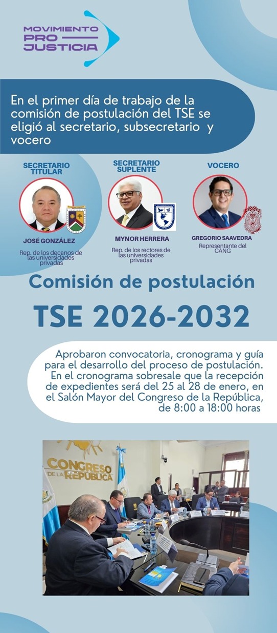 Inició el proceso de selección de candidatos a magistrados del TSE para el período 2026-2032
